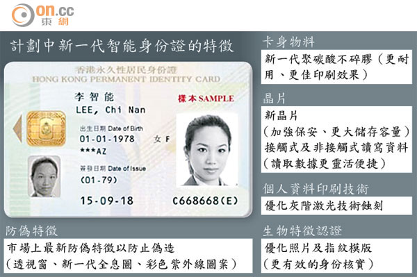 ■計劃中新一代智能身份證的特徵