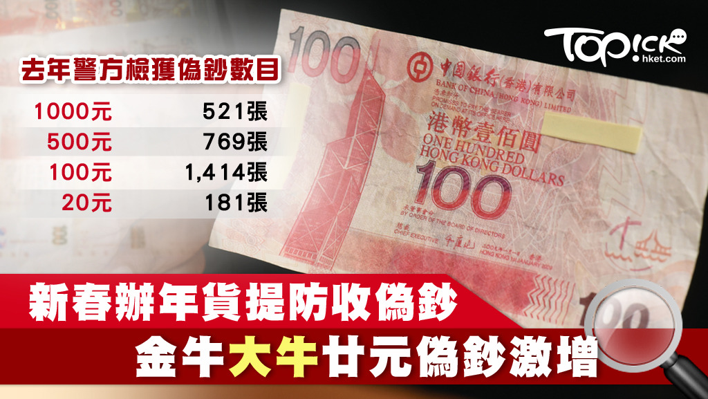 è­¦æ¹å»å¹´æª¢ç²3000å¼µå½éæ¥åè¿6æï¼éçãå¤§çå20åå½éæ¿å¢é¾åã